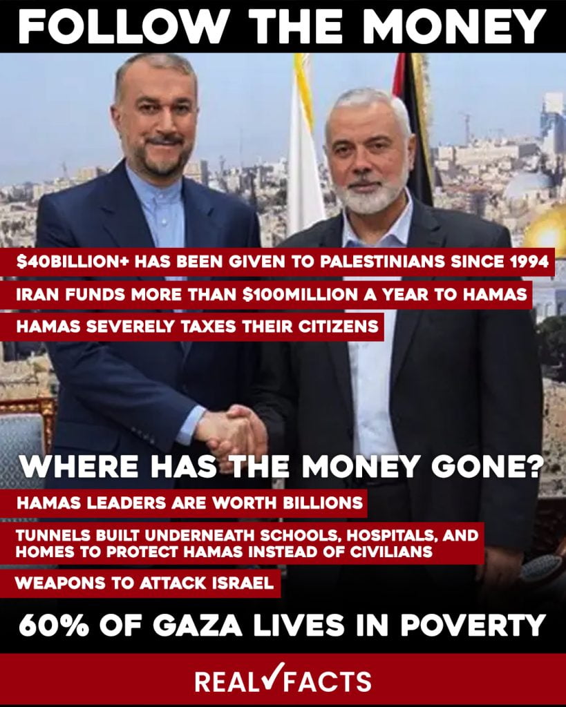 FOLLOW THE MONEY FOLLOW THE MONEY